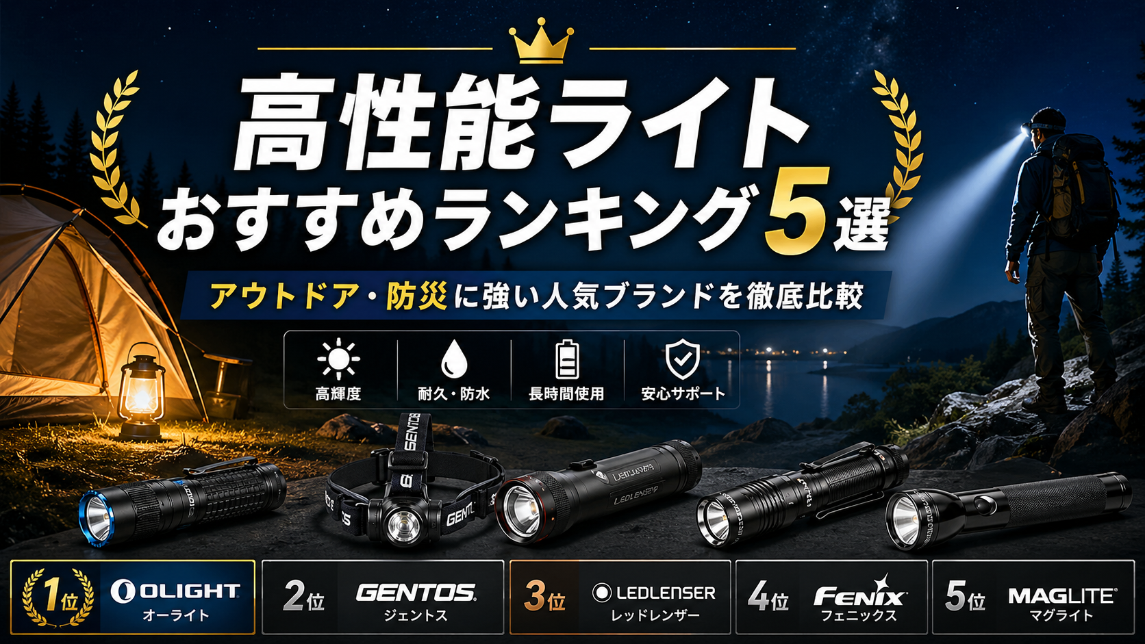 高性能ライトおすすめランキング5選｜アウトドア・防災に強い人気ブランドを徹底比較