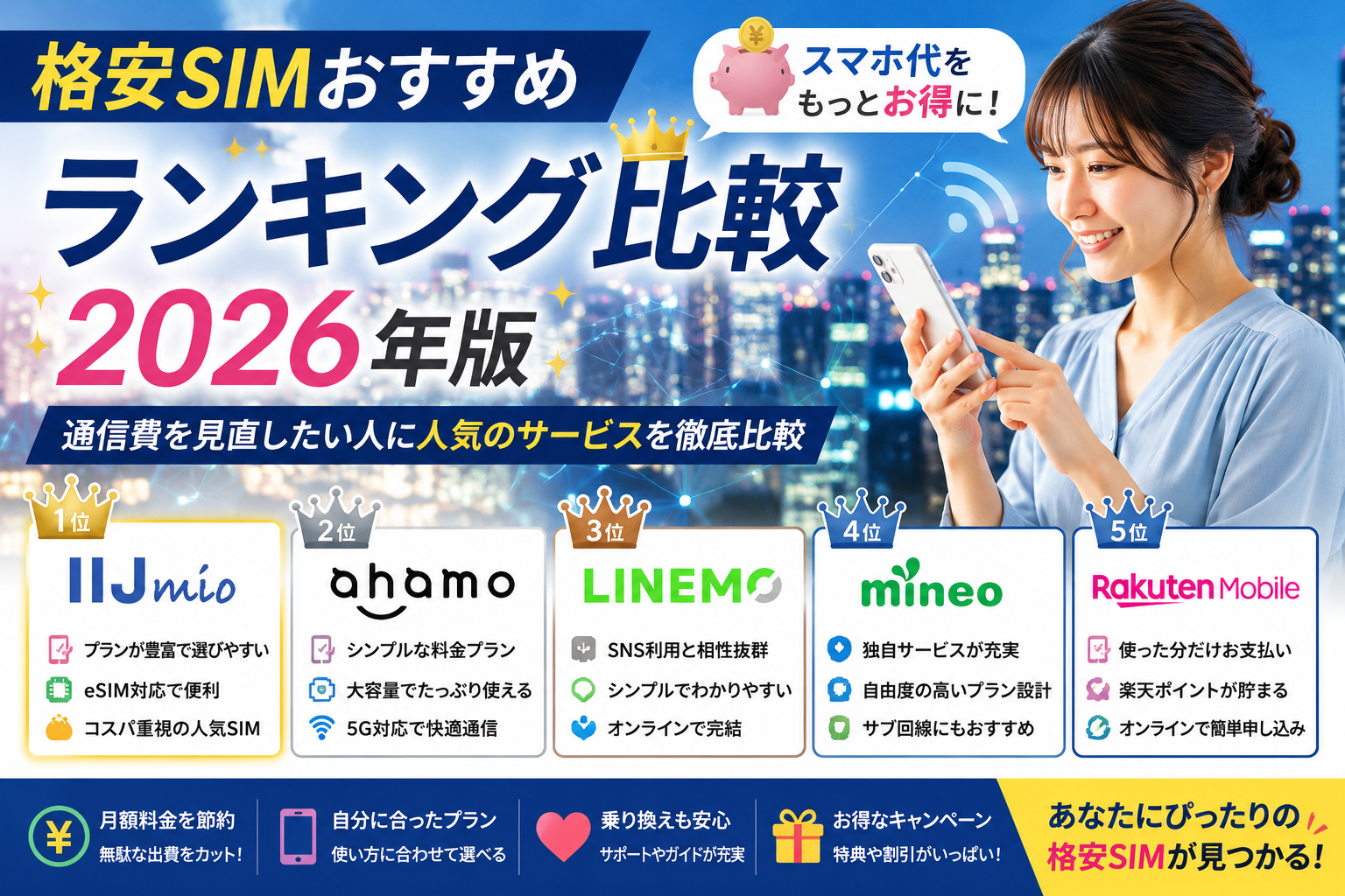 格安SIMおすすめランキング比較2026年版｜通信費を見直したい人に人気のサービスを徹底比較