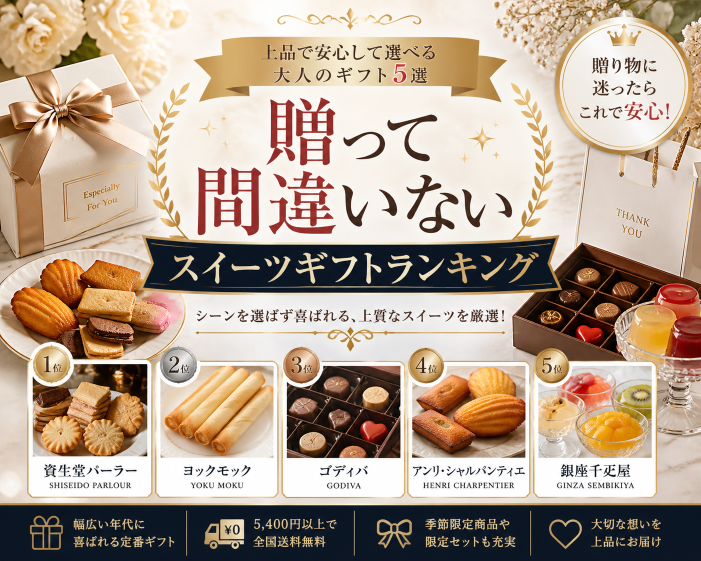 贈って間違いないスイーツギフトランキング|上品で安心の人気ブランド5選