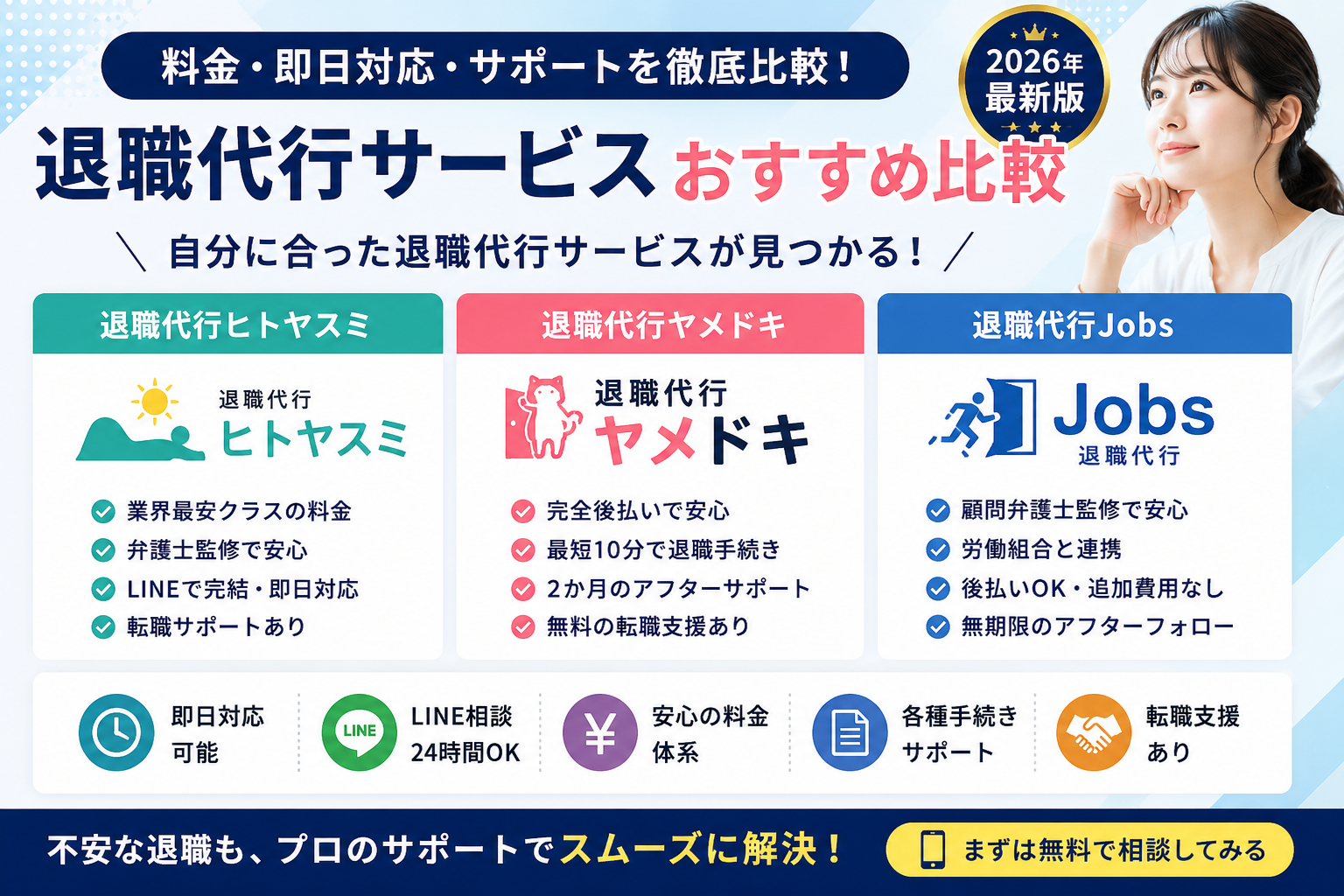 退職代行サービスおすすめ比較｜料金・即日対応・サポートを徹底比較【2026年最新版】