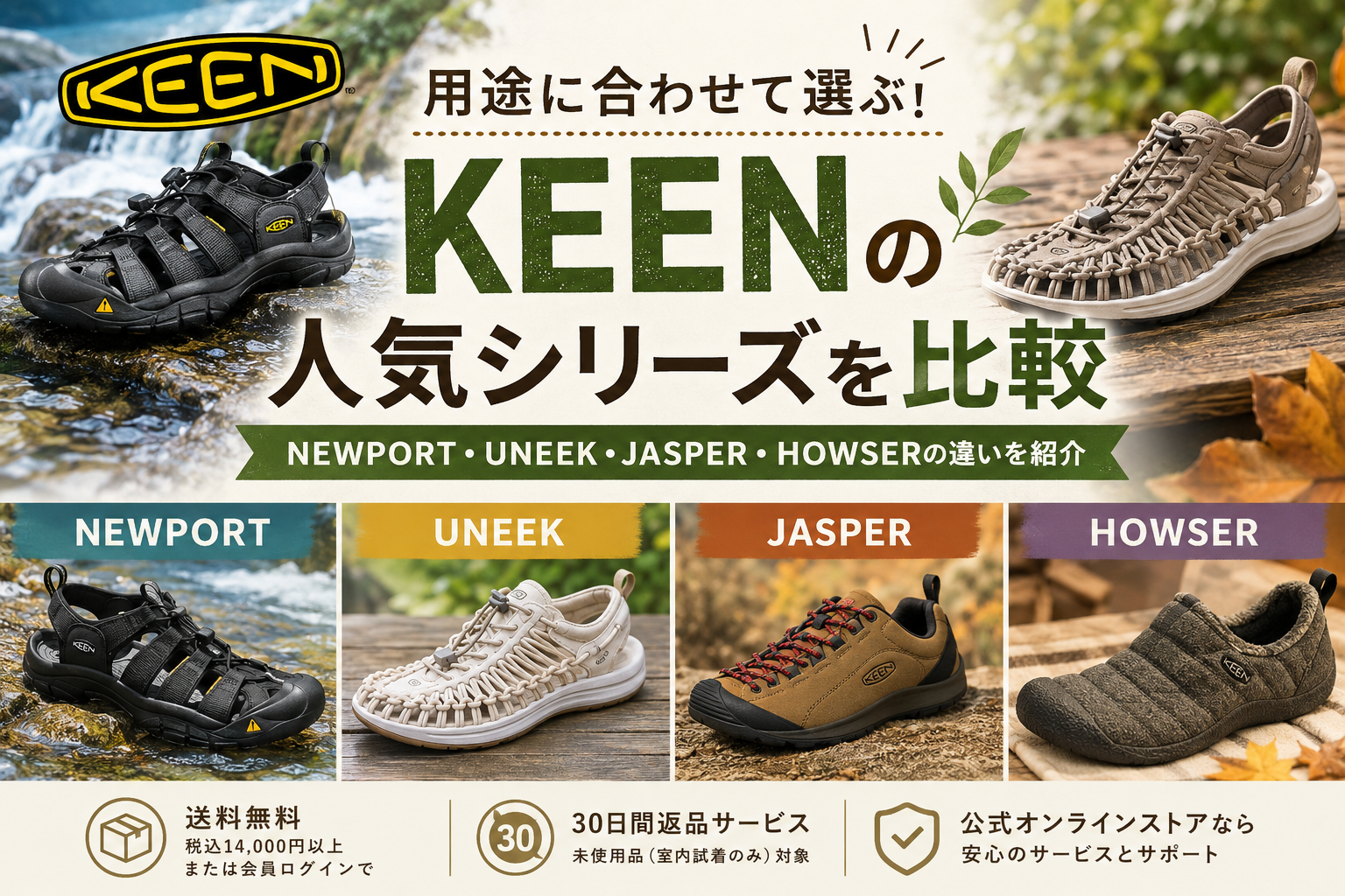 KEENの人気シリーズを比較｜NEWPORT・UNEEK・JASPER・HOWSERの違いを紹介