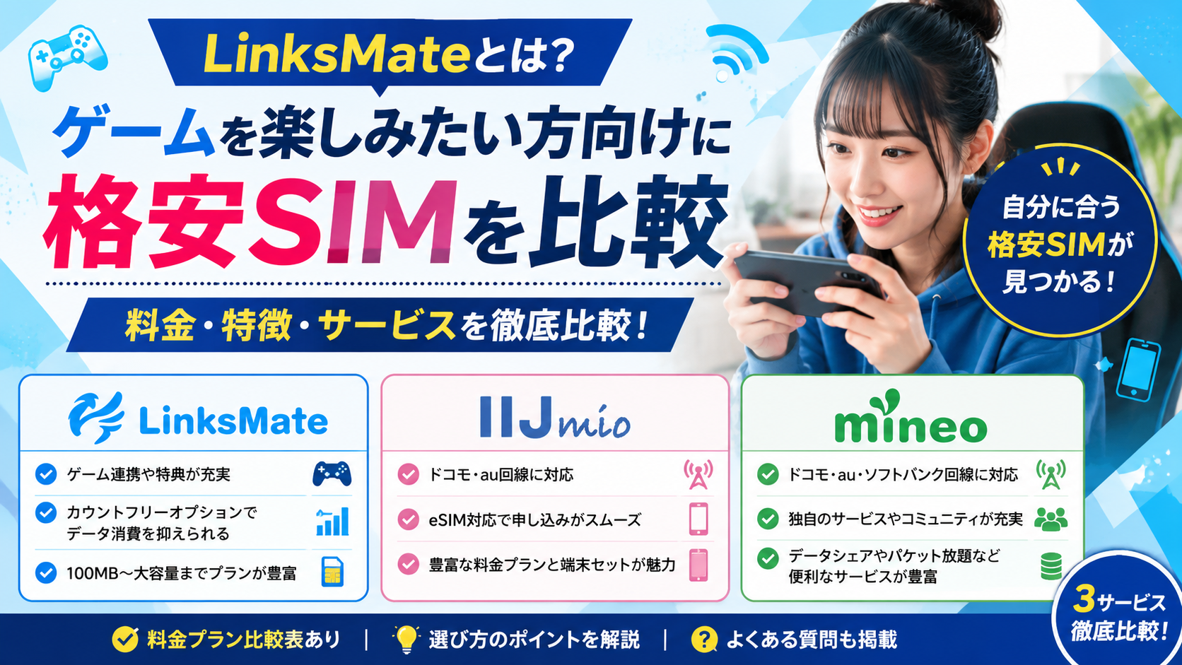 ゲームを快適に楽しみたい方へ。LinksMateを含む格安SIM3サービスを比較