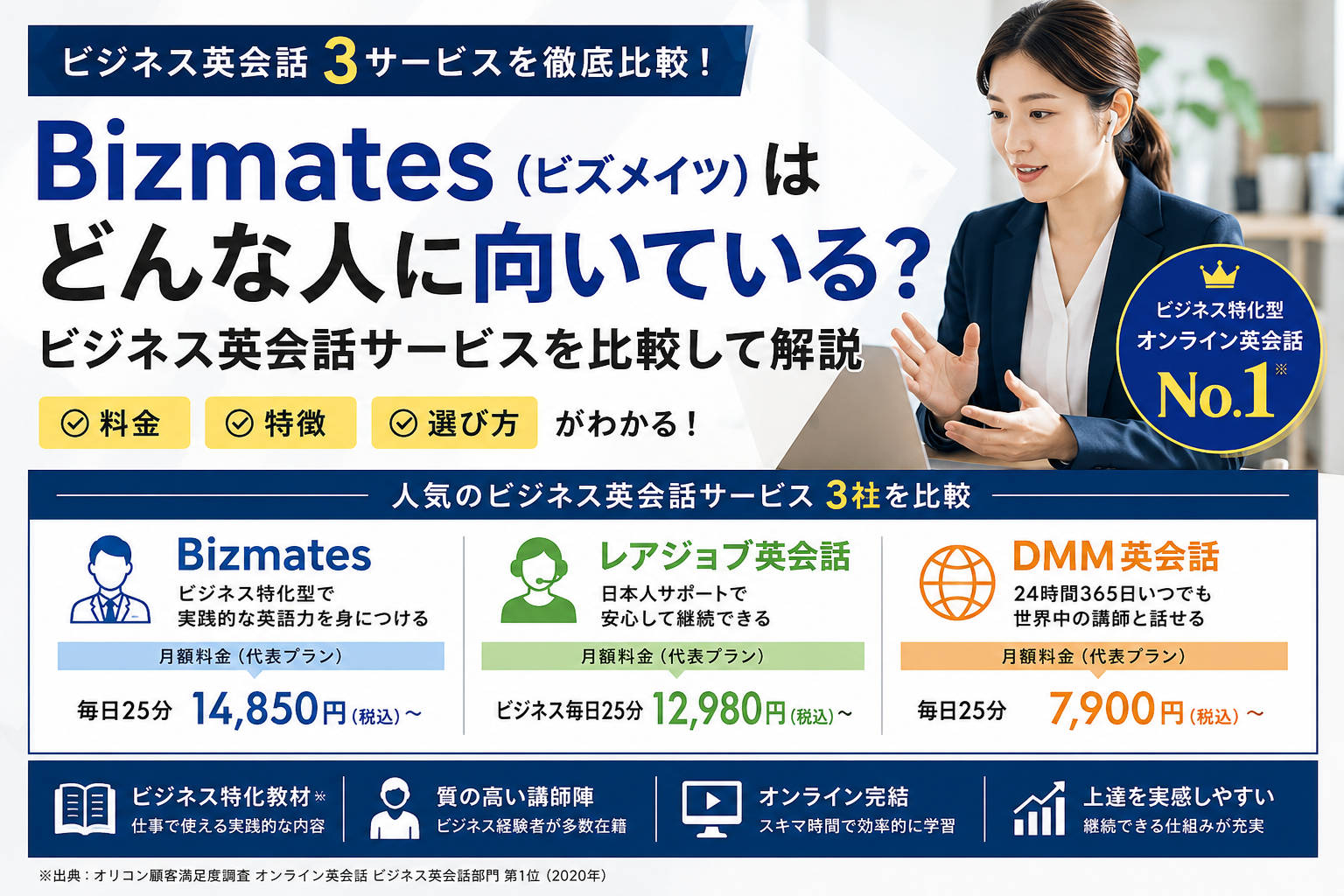 Bizmates（ビズメイツ）はどんな人に向いている？ビジネス英会話サービスを比較して解説