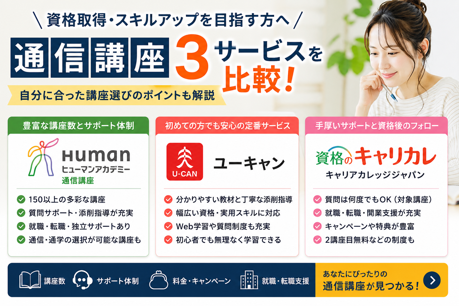 ヒューマンアカデミー通信講座と主要通信講座を比較｜資格取得に向けた選び方を紹介