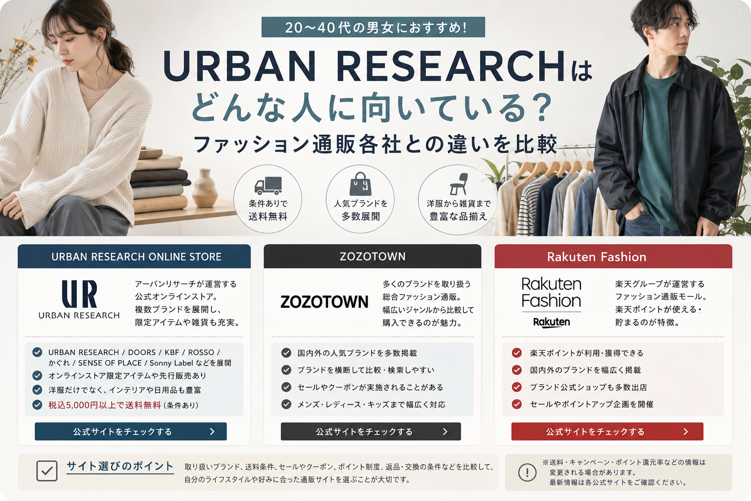 URBAN RESEARCHはどんな人に向いている?ファッション通販各社との違いを比較