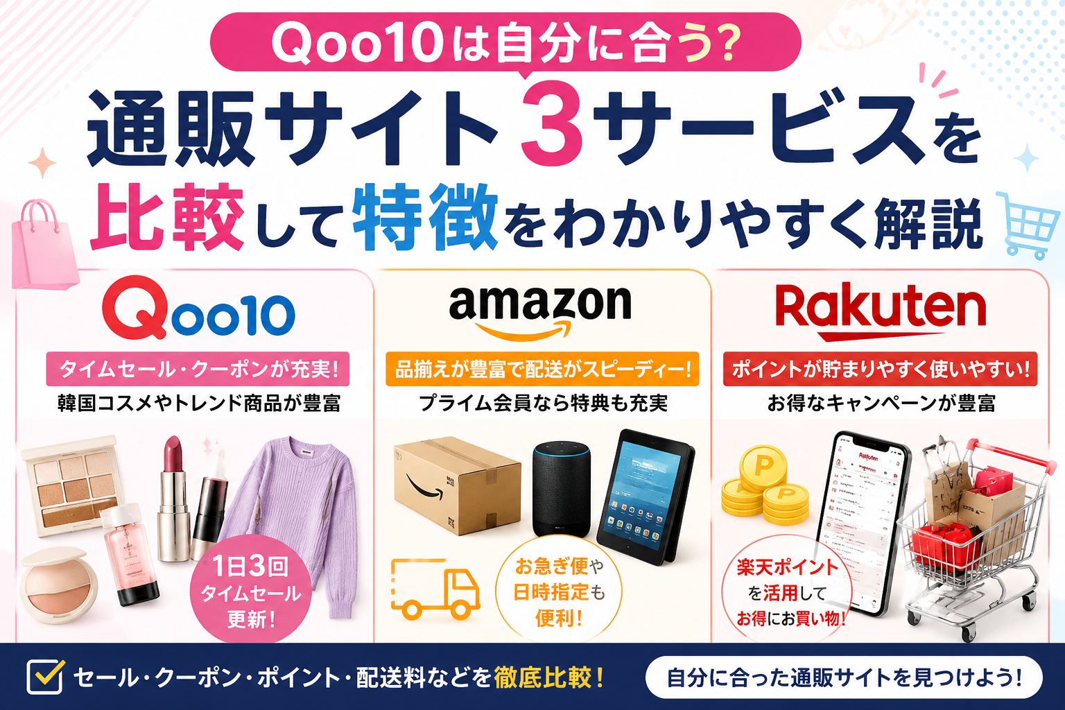 Qoo10は自分に合う?通販サイト3サービスを比較して特徴をわかりやすく解説