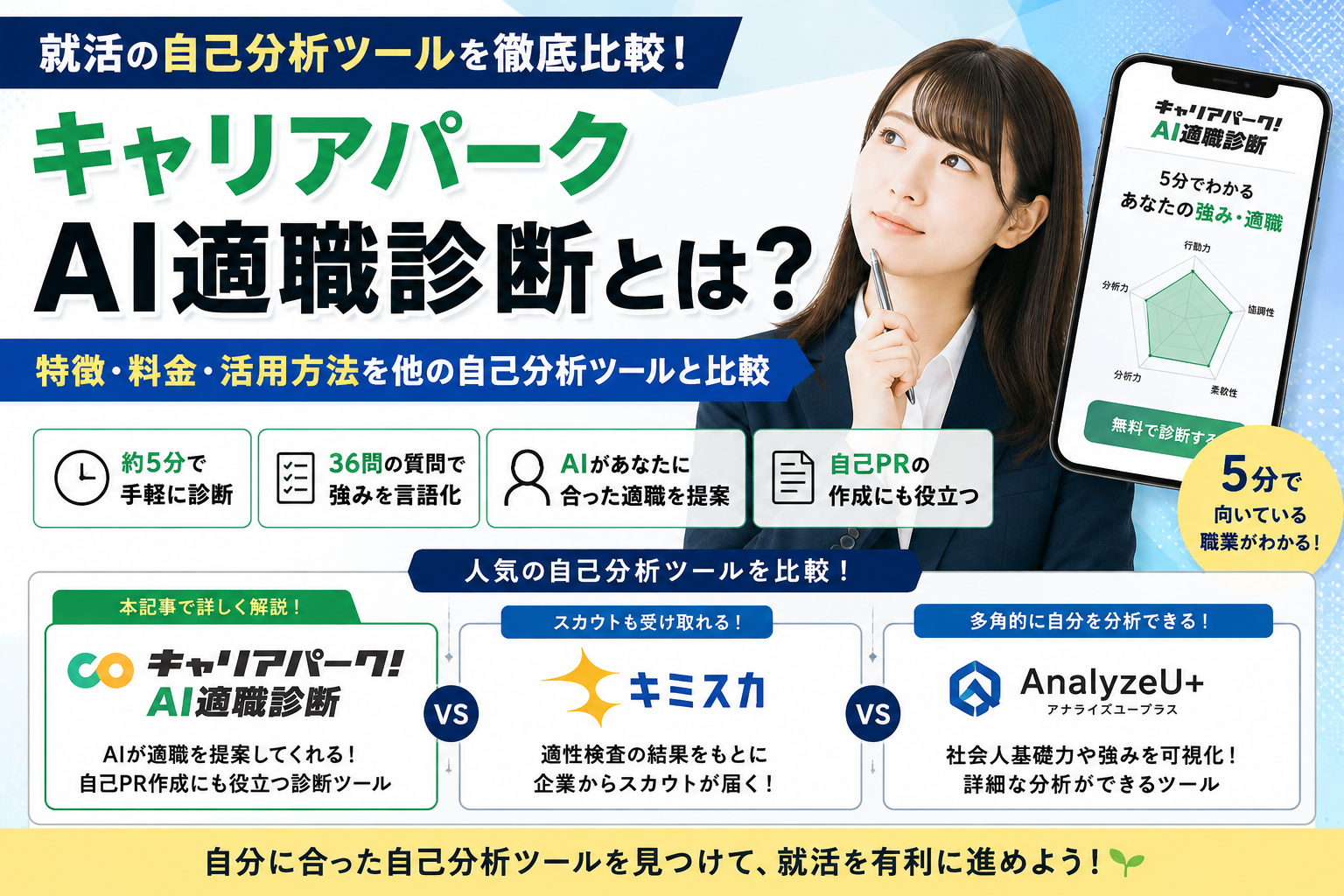 キャリアパークAI適職診断とは？特徴・料金・活用方法を他の自己分析ツールと比較