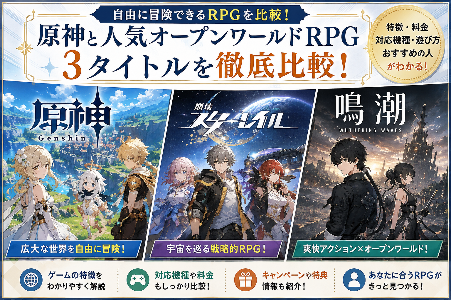 原神と人気オープンワールドRPGを比較｜特徴・遊び方・選び方をわかりやすく解説