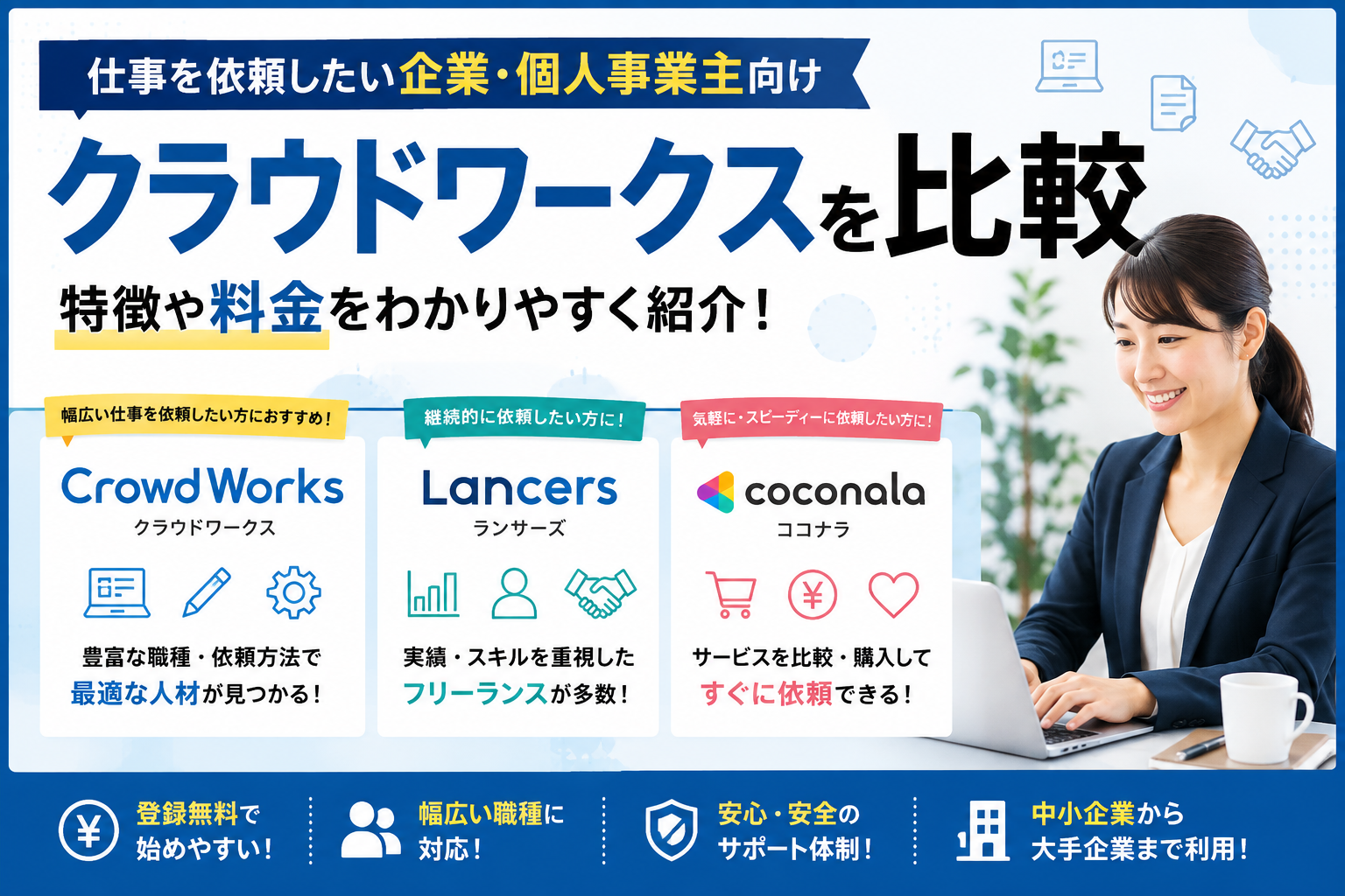 クラウドワークスを比較｜仕事を依頼したい企業・個人事業主向けに特徴や料金を紹介