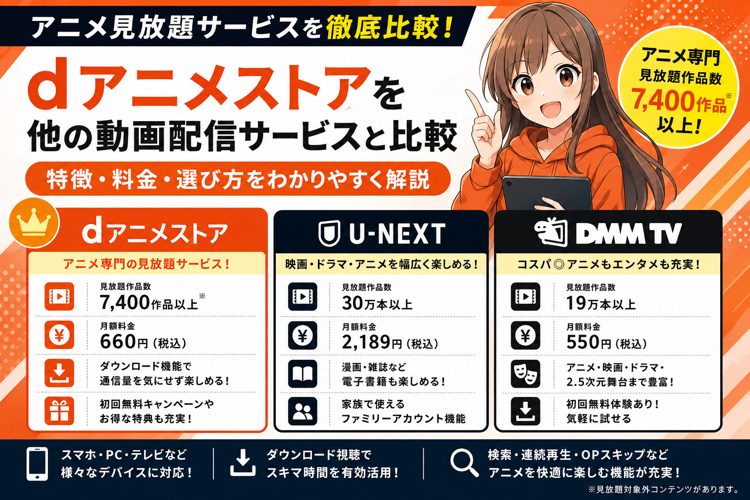 dアニメストアを他の動画配信サービスと比較｜特徴・料金・選び方をわかりやすく解説