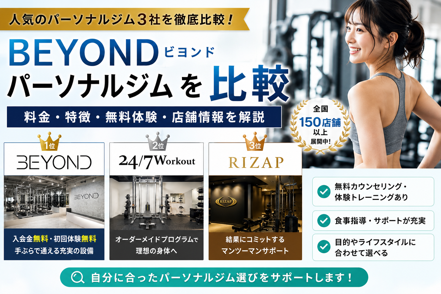 BEYOND（ビヨンド）パーソナルジムを比較｜料金・特徴・無料体験・店舗情報を解説