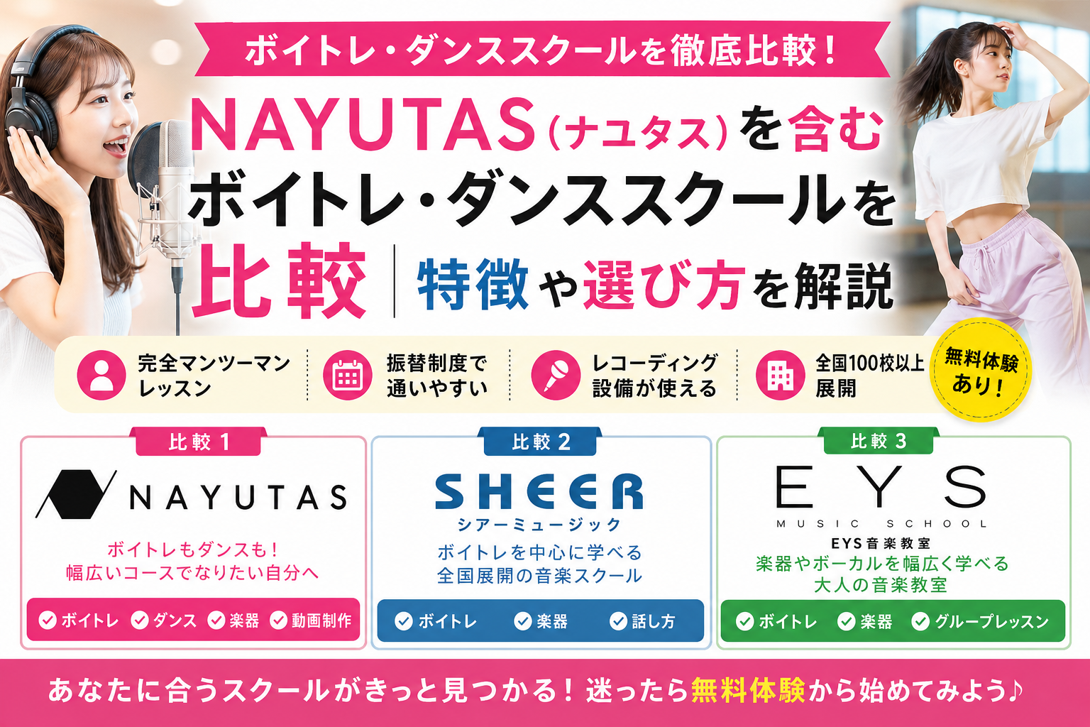 NAYUTAS（ナユタス）を含むボイトレ・ダンススクールを比較｜特徴や選び方を解説
