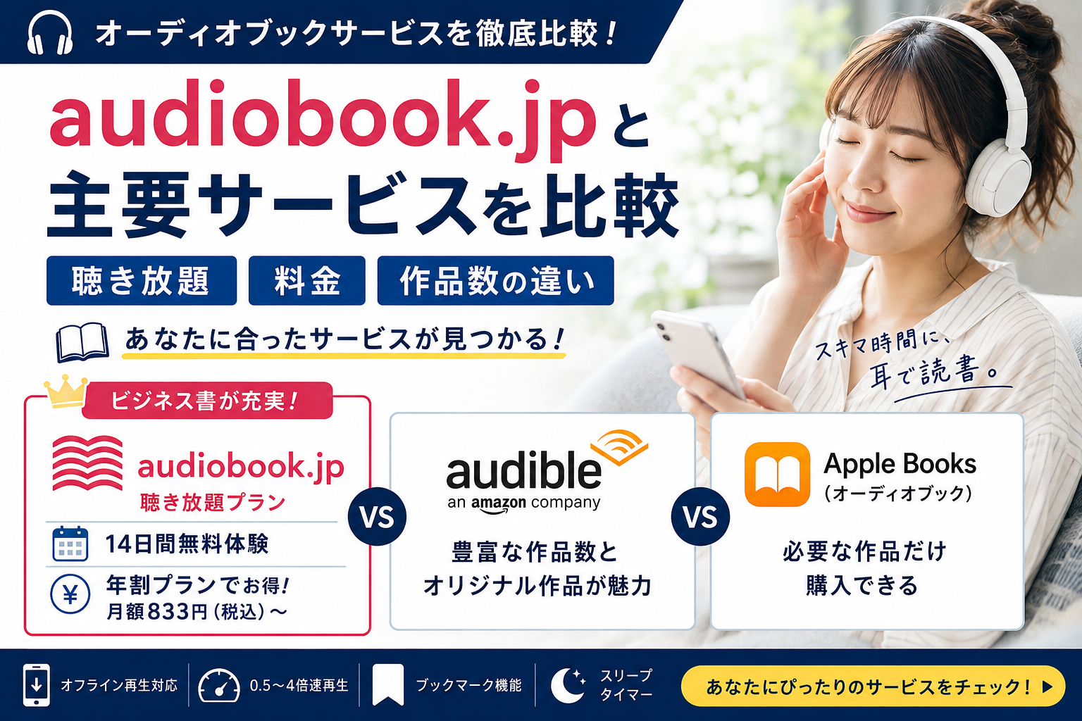 audiobook.jpと主要オーディオブックサービスを比較｜聴き放題・料金・作品数の違い