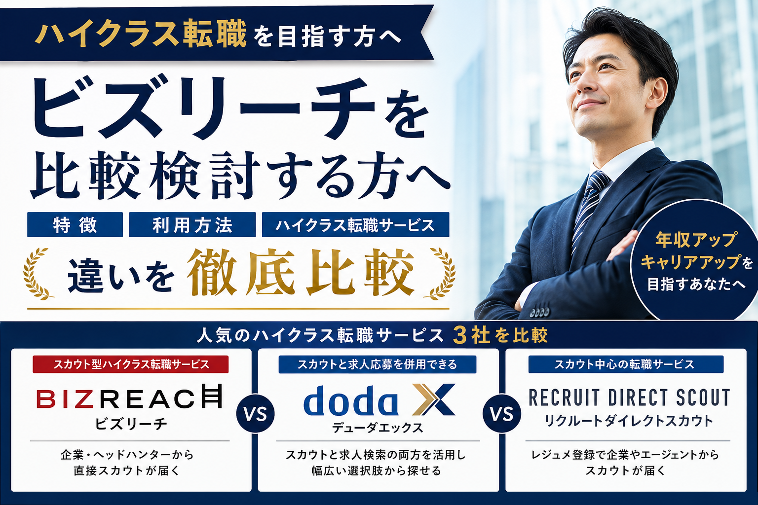 ビズリーチを比較検討する方へ｜特徴や利用方法、ハイクラス転職サービスとの違い
