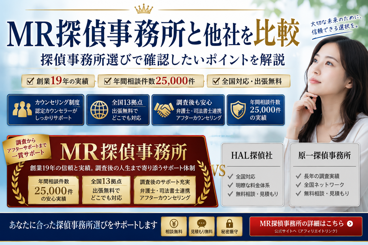 MR探偵事務所と他社を比較｜探偵事務所選びで確認したいポイントを解説