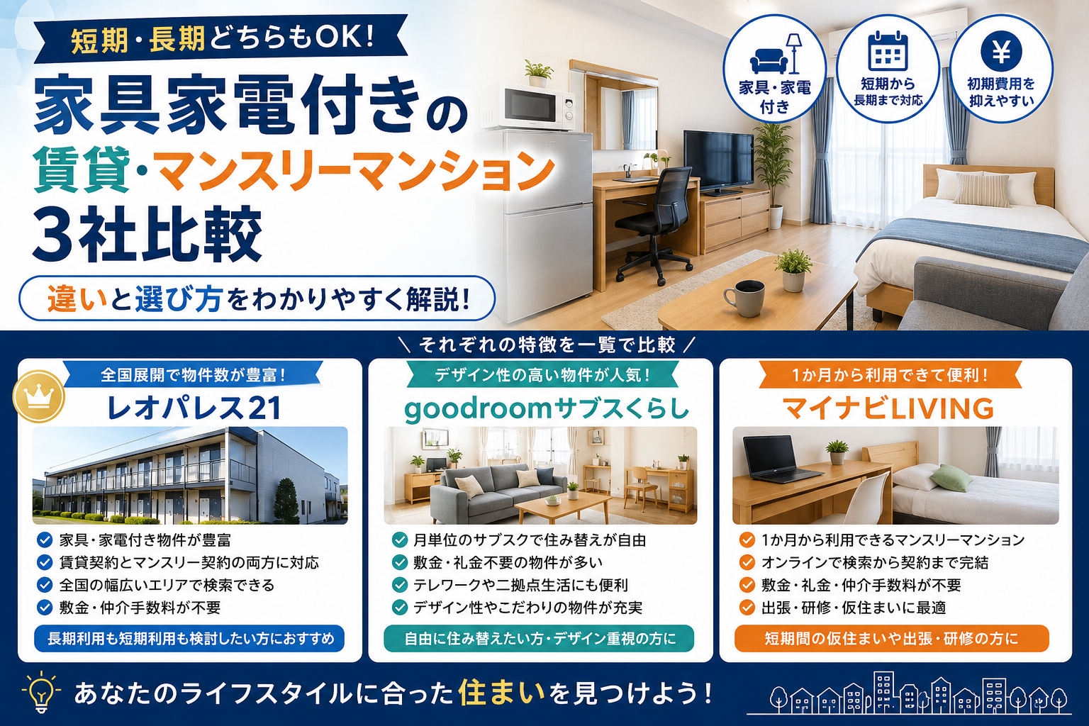 レオパレス21を含む賃貸・マンスリーマンション比較｜短期・長期利用の違いと選び方