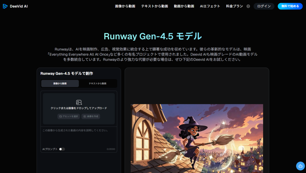 Runwayイメージ