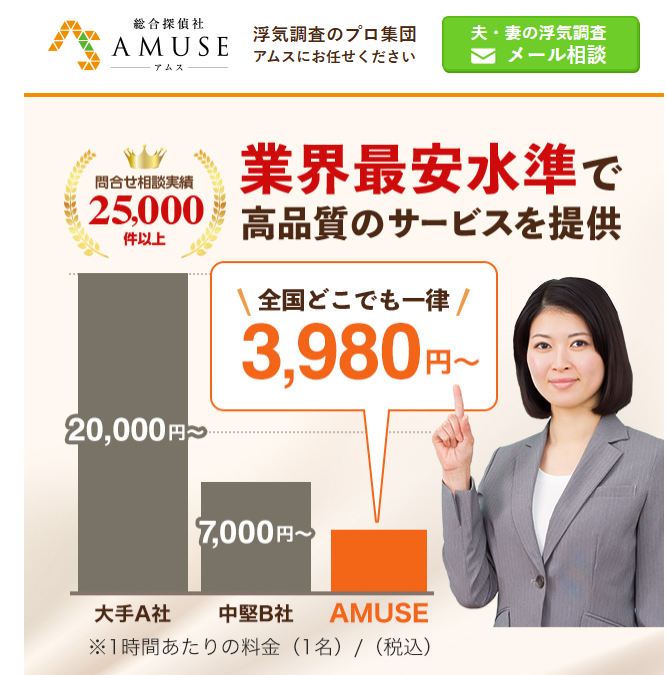 総合探偵社AMUSE（アムス）